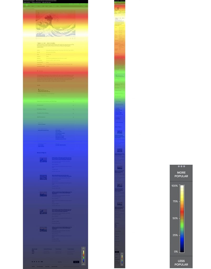 Figure 7: Scrollmaps of the ‘Great Wave’ page for desktop and mobile devices