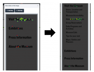Colored hotspots track navigation on a webpage.